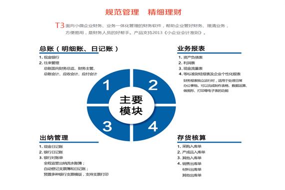 用友T3财务通普及版